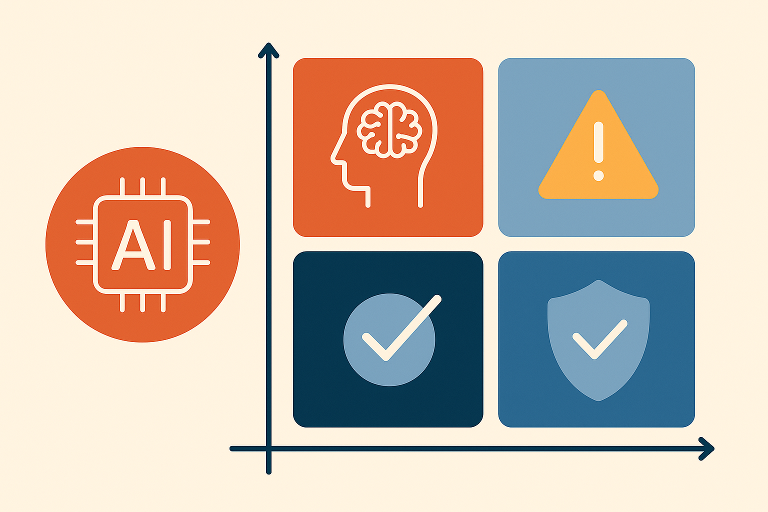 Sanktionen und Aufsicht von KI